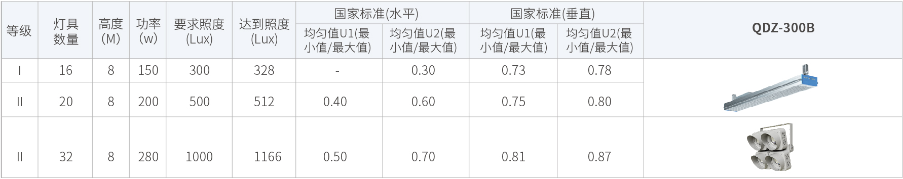 解决方案数据表格_画板 1 副本 2.jpg
