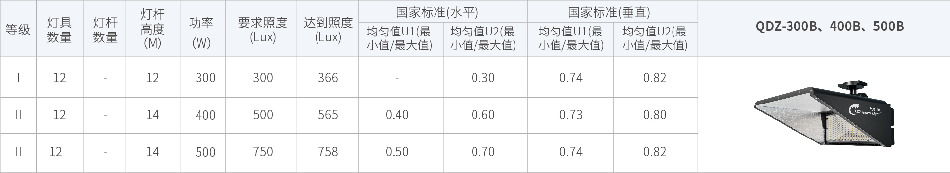 解决方案数据表格_画板 1 副本 3.jpg